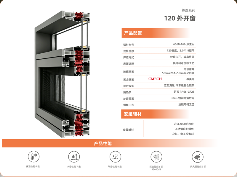信宇120C系统外开窗产品配置